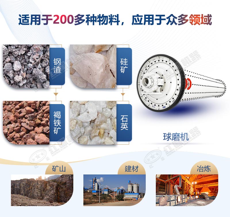 濕式球磨機應用領域廣 濕式球磨機應用領域廣