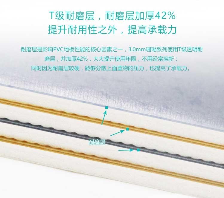 安發珊瑚·商用地板