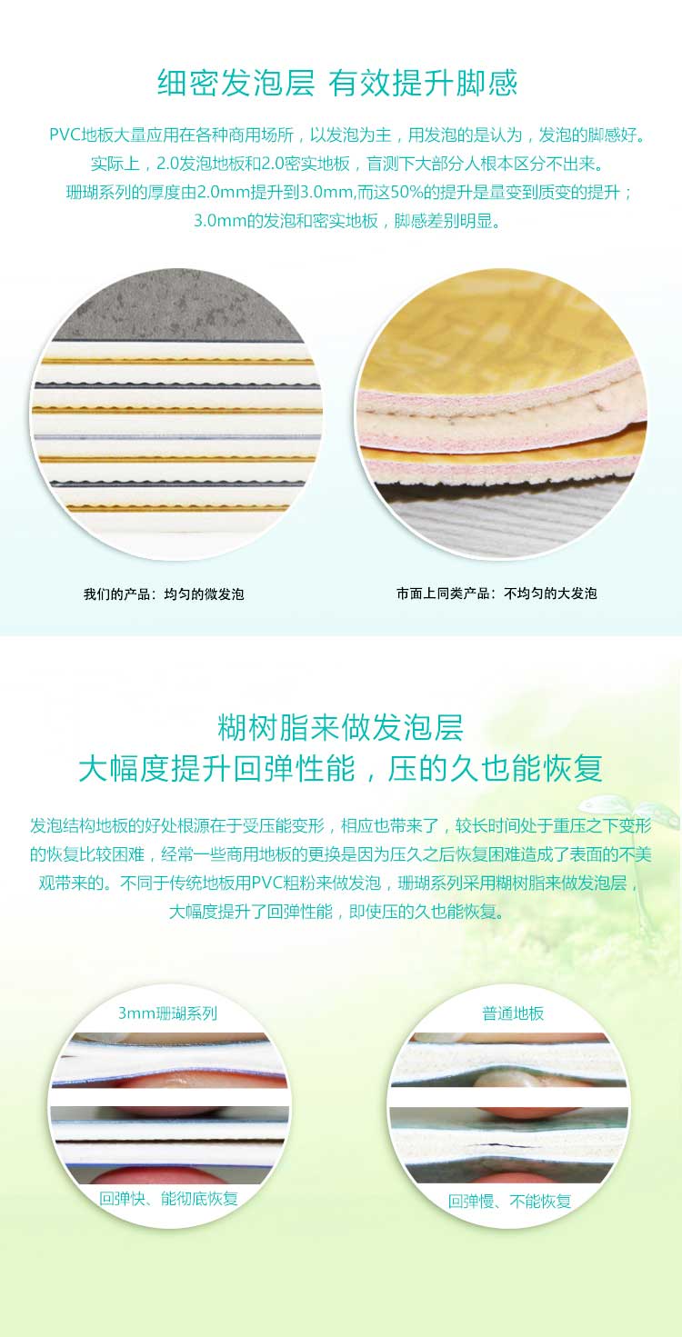 安發珊瑚·商用地板