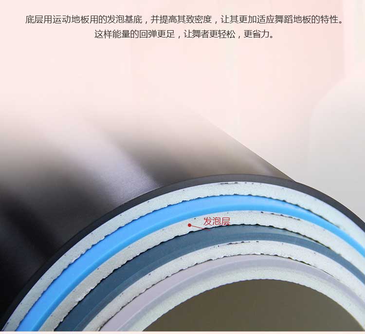 舞蹈二代·舞蹈地板_舞臺(tái)地板